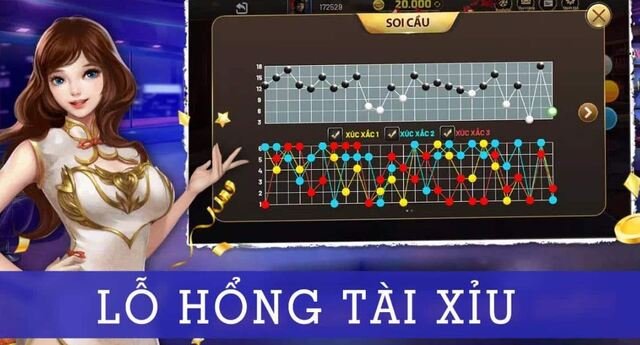 Thực hư lỗ hổng game tài xỉu - mối quan tâm của các cược thủ